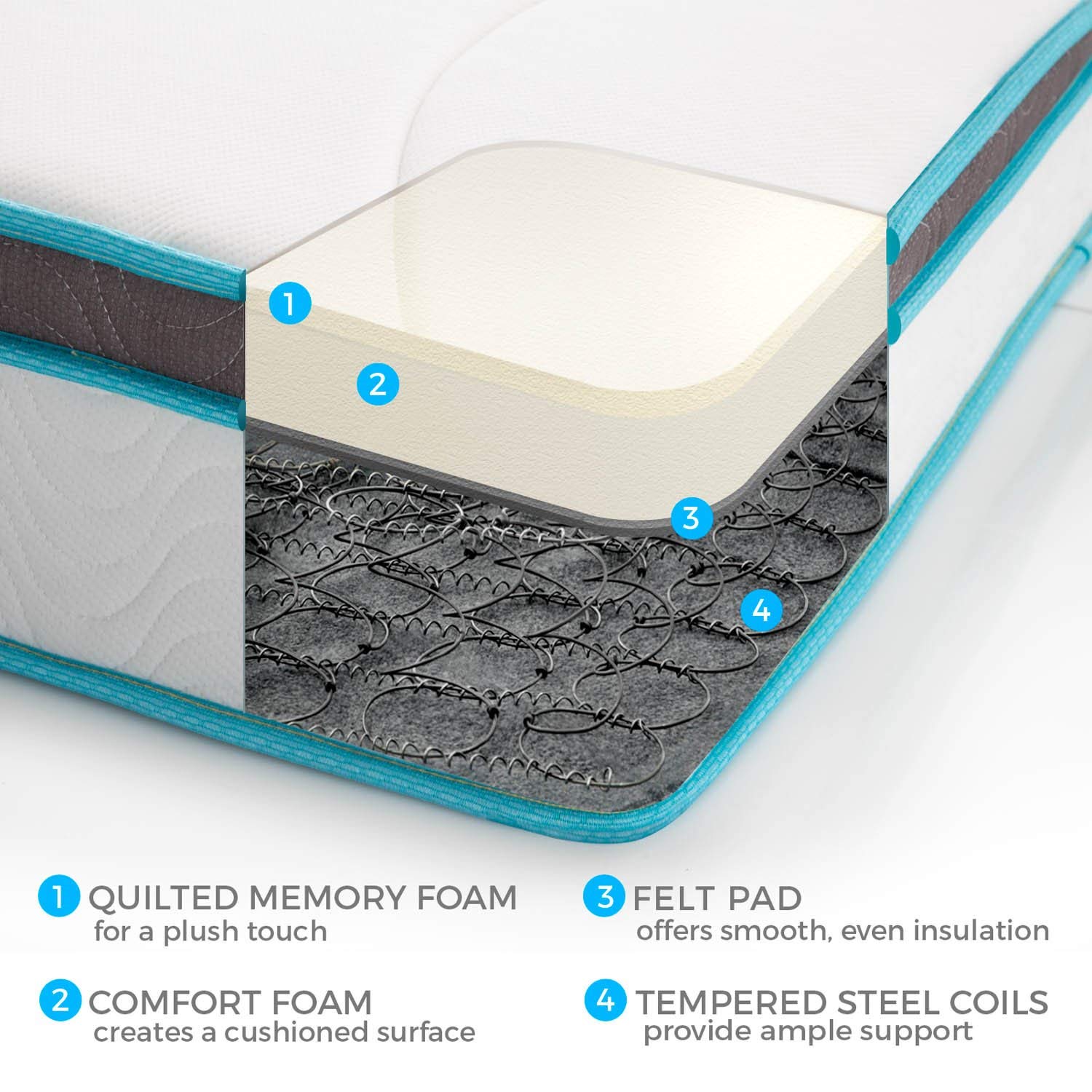 Linenspa 8 Inch Memory Foam mattress layer