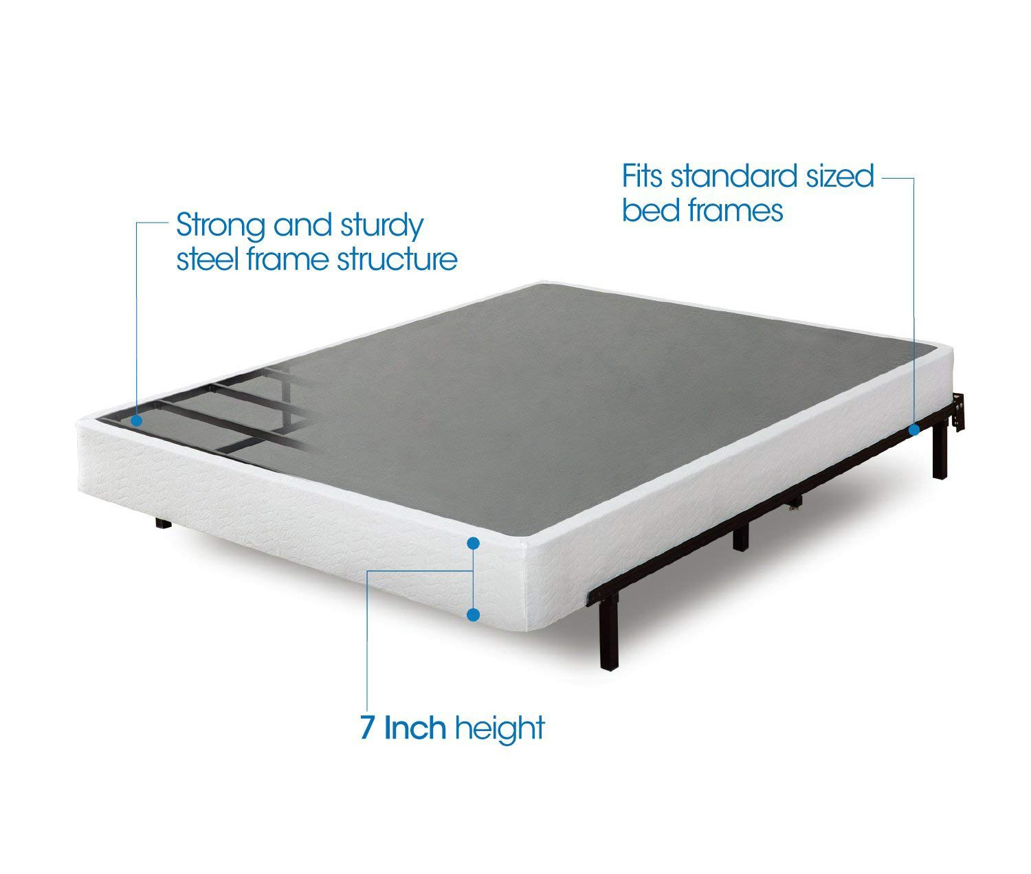 Structure of Box Spring bed